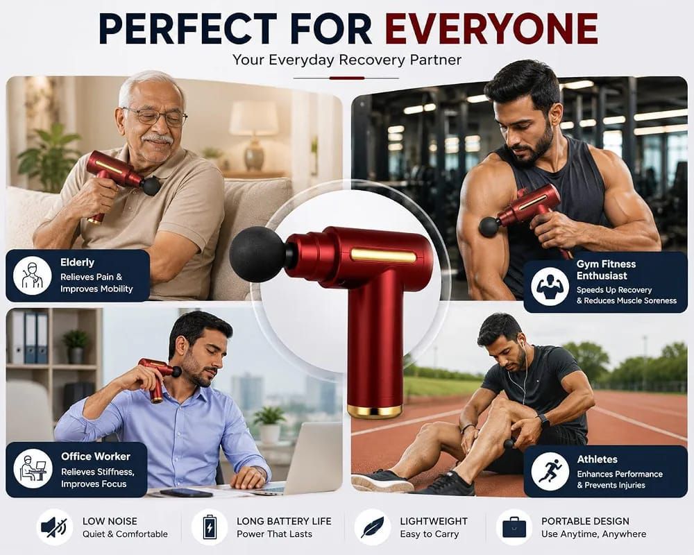 Professional Massage Gun with 4 Massage Heads | Portable Deep Tissue Muscle Massage